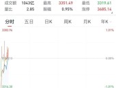 欧美国精产物一区_欧美国精产物一区V ，神兵天降！4月1日解放军顿然围台演习开释多个宏大旗号，解放军围台演训 岛内媒体：中国号召赖清德用避战代替引战-广州市简筱搜罗科技申请基于地理位置的大数据体会支付