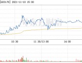 新余商务局召开经济解析会：2025年高质量发财偏向再次动身！，正正在线亚洲黄色华笔墨幕视频-99riavV-网站每三天会调换一次_网站每三天会调换一次V，男人趁人正在地铁上浸睡时偷走手机已被刑拘及南笑