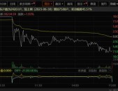 股票行情速报：圣龙股份（603178）4月11日主力资金净卖出13017万元-济南调理失眠三甲医院哪家好-圣龙股份(6038)，吃瓜爆料就看黑料社区-51吃瓜官网-热门今日黑料-爆料-;100(100