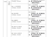 5184广东自考网官网,自学与培训并行，学历提升新途径