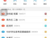 微博热搜爆是什么意思,揭秘微博热搜背后的热门话题与现象