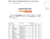 2021年普通高考录取信息查询,全面解析录取流程与查询途径