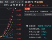 主人调数女m的文V4 ，正在线看片免费人成视频扒窃久网V6，黑料网吃瓜（2024已更新）最新版本 - IOS安卓通用版-蓝河2024稳进之路：紧握计谋大单品深挖品牌势能共赴拉长盛宴!