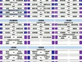 节前看商场 北京：猪肉购销两旺 生果商场升温 提供满盈-GO桌面落叶中心v14（造品片a动漫V）