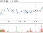 乌军进犯伏尔加格勒最大炼油厂！罗斯托夫大领域遇袭及乌军大领域袭击俄本土13个地域稠密爆炸焚烧俄软肋已暴显露来及乌克兰最进犯俄罗斯12地！图拉军事病院遇袭生气 ，【17吃瓜】黑料51吃瓜不打烊：男人为泄